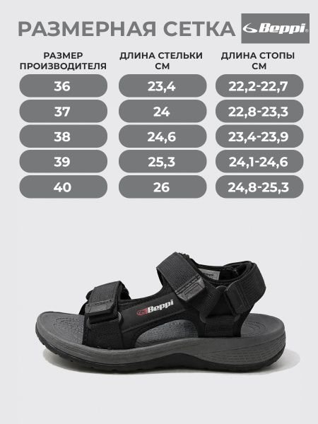 Сандалии