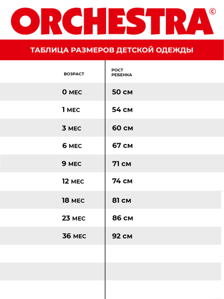 Набор из 3х вещей (боди д/р, ползунки, шапка)