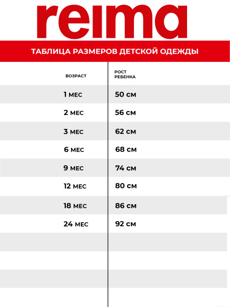 Кардиган Рейма для мальчиков