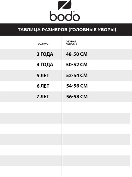 Шапка Bodo для мальчиков
