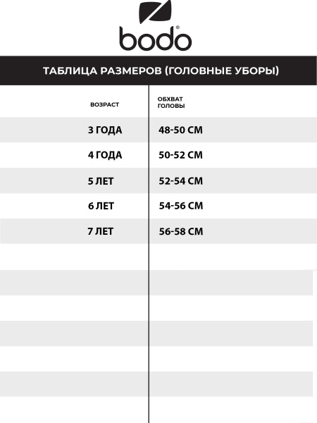 Шапка Bodo для мальчиков