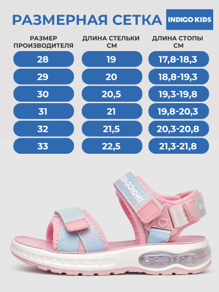 Сандалии