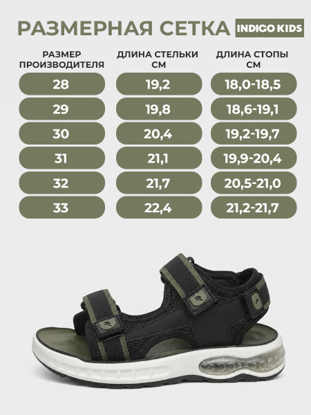 Сандалии