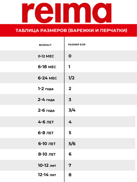 Варежки