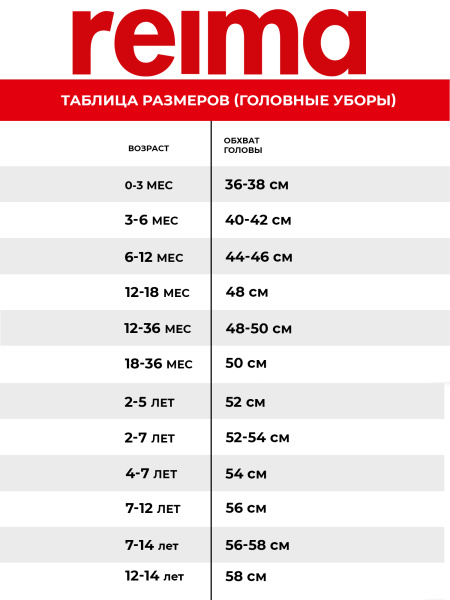 Шапка Рейма для мальчиков
