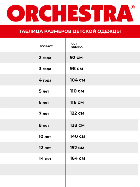 Набор из 2х велосипедок