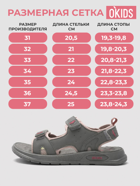Сандалии