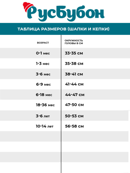 Шапка Русбубон для мальчиков