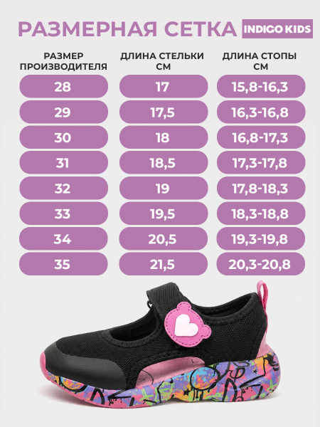 Сандалии